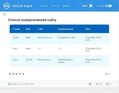 Прием пожертвований для сайта - плагин для WebCash
