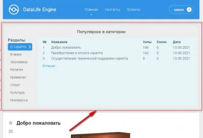 Популярное в категории - модуль TopInCategory