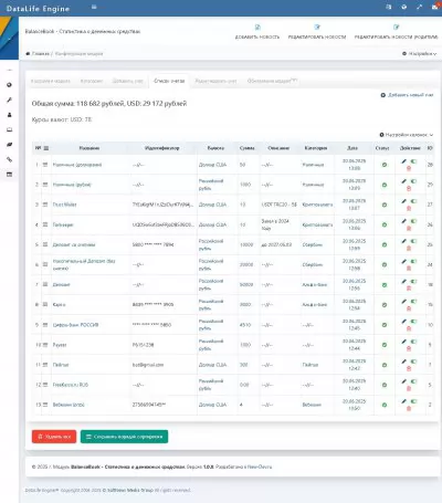Semiz rus jojasi hammomda sikiladi Guruh pornosi: itoatkor qul va uning xojayini